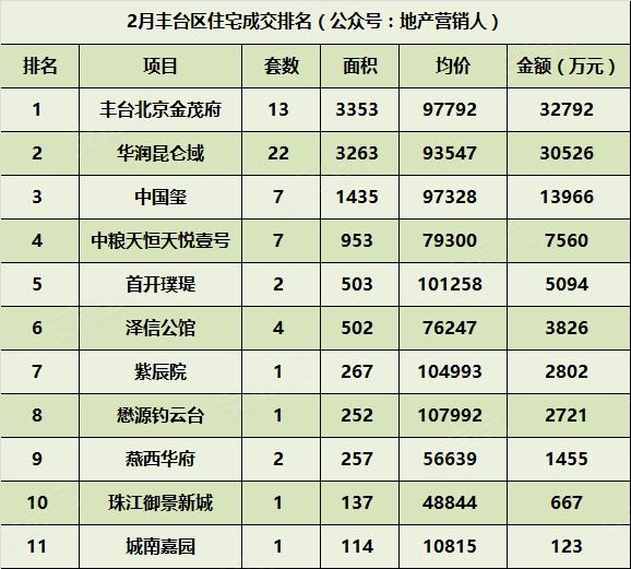 韩乐排名_韩乐油烟机的价格图片