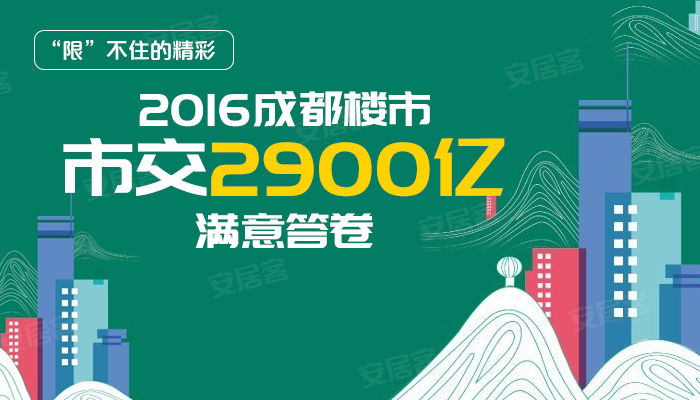 成都楼市行情政策,2017成都楼市新闻,成都最新