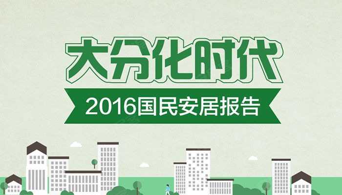 成都楼市行情政策,2017成都楼市新闻,成都最新
