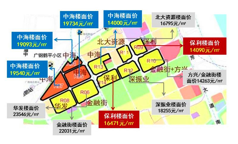 广钢GDP_广钢新城高清规划图