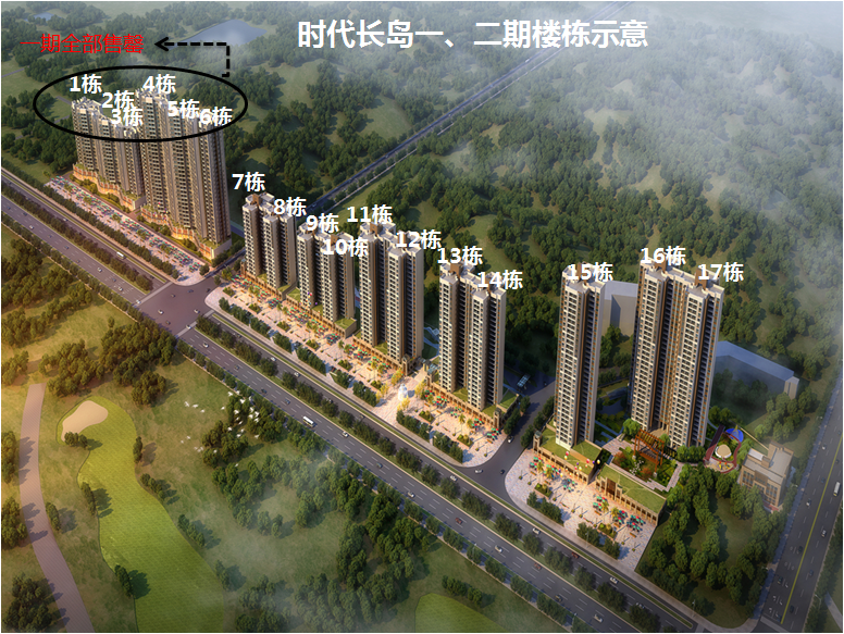 时代长岛评价 ,时代长岛优缺点,升值空间,社区品