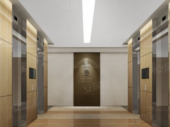 绿地启航国际(大兴) 