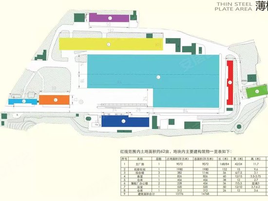 薄板印象数字文创园 