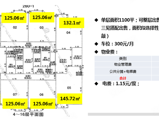 圆融发展中心(商住楼) 