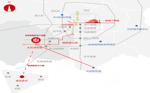北京金融安全产业园 