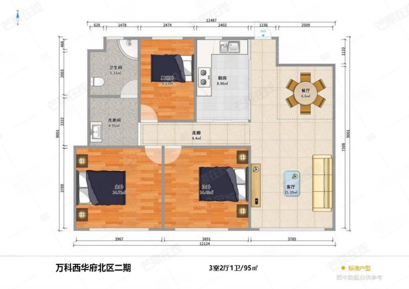 万科西华府(北区)3室2厅1卫95㎡南北127万