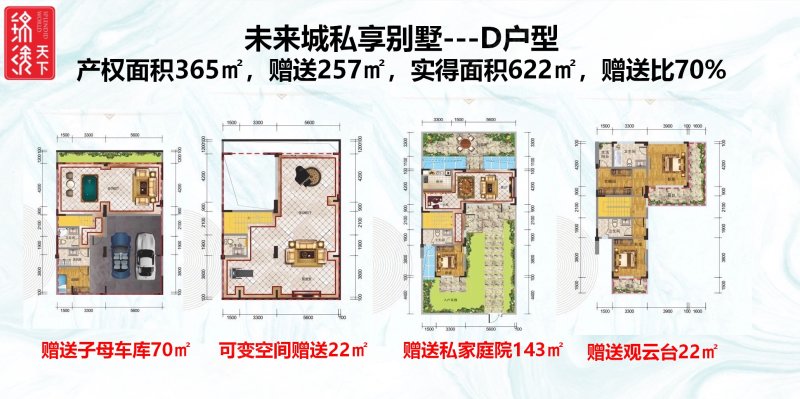 古滇未来城(别墅)5室2厅4卫365㎡南550万