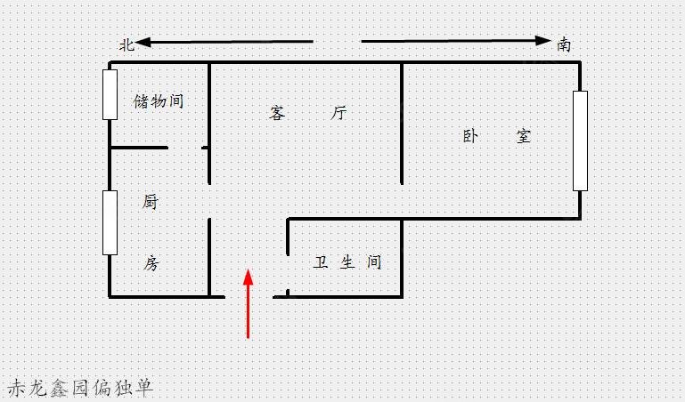 赤龙鑫园1室1厅1卫53㎡南北30万