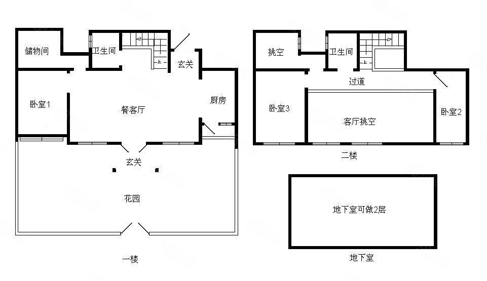 鲁能领秀城4街区下叠别墅 带车位急售 大花园朝南