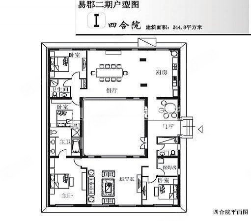 易郡别墅4室3厅3卫245㎡南北1380万