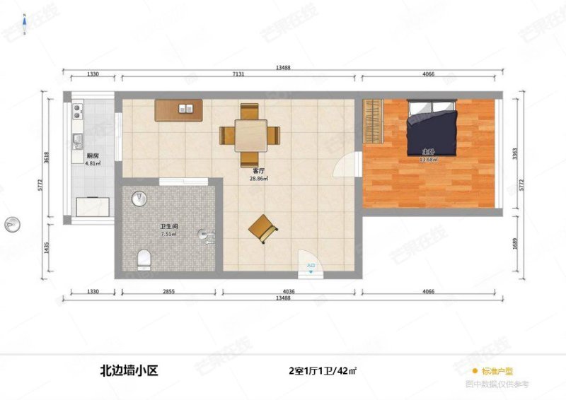 边墙北小区1室1厅1卫42.06㎡东西18.8万