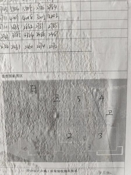 平都壹号院4室2厅2卫148.87㎡南北116万