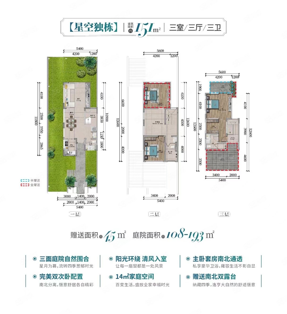 鲁能山海天(别墅)3室3厅3卫151㎡南北380万