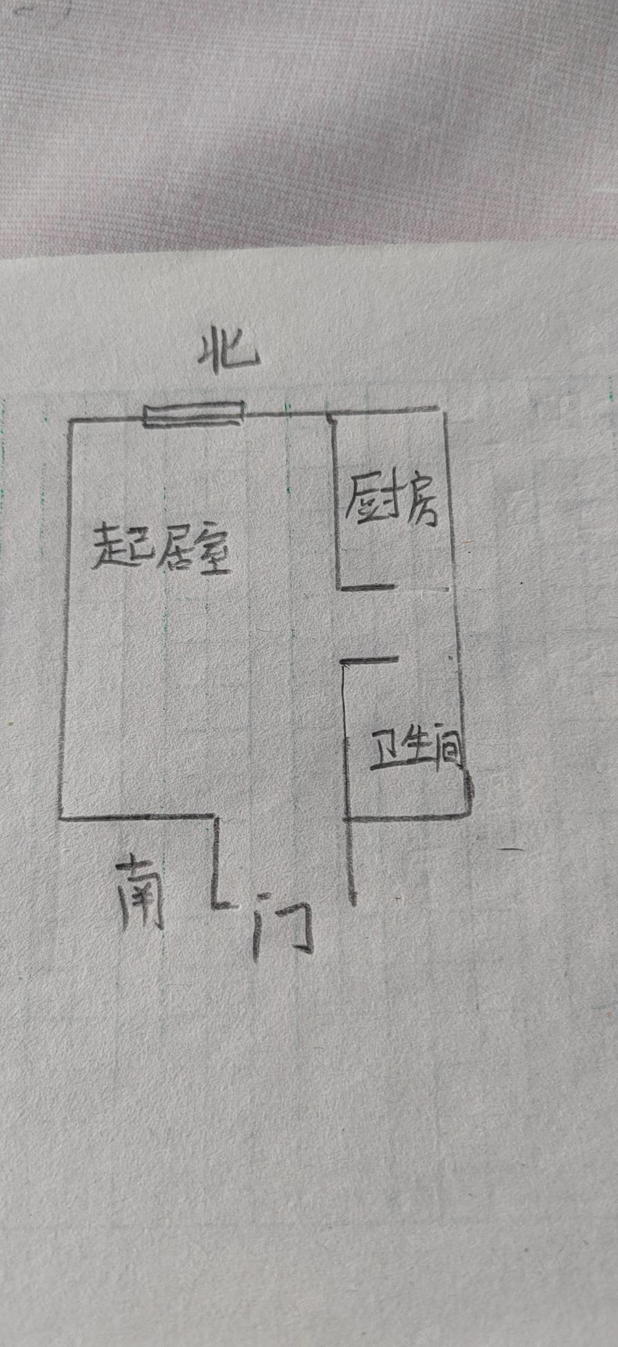 富力公寓1室1厅1卫36㎡北32.8万