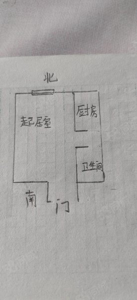 富力公寓1室1厅1卫36㎡北32.8万