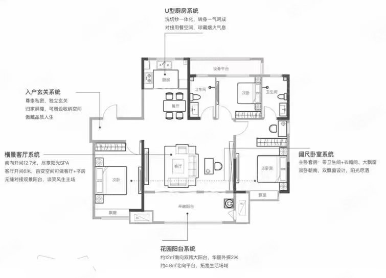 飞龙上观城3室2厅2卫136㎡南北160万