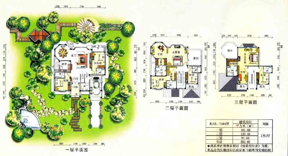 高明碧桂园(三期别墅)7室2厅7卫382㎡南北590万