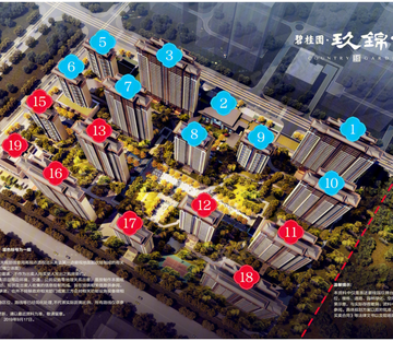 小区图片