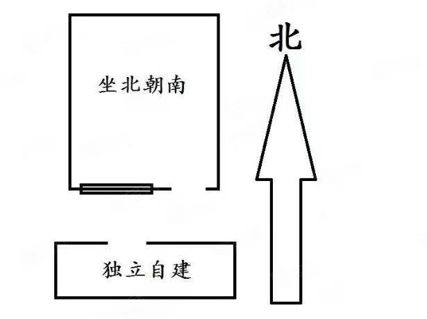 新文化街胡同平房小区1室1厅1卫24㎡南300万