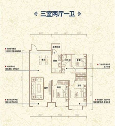 金科廊桥水乡3室2厅1卫113㎡南北40万