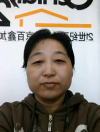 頭像