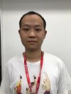 頭像