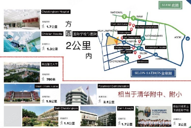 泰国曼谷约¥92～175万Chapter Chula朱拉隆大学旁，曼谷CBD核心位置新房公寓图片