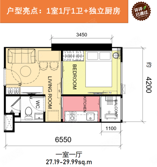 泰国曼谷约¥44～1203万【曼谷爆款】蓝康恒-大学里均价1.88万，买进曼谷双规交汇地新房公寓图片