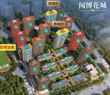 招商闻博花城