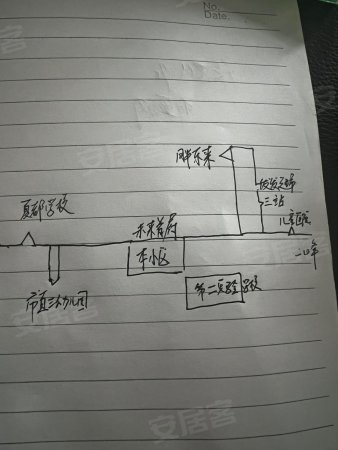 未来首府3室2厅2卫144㎡南66万