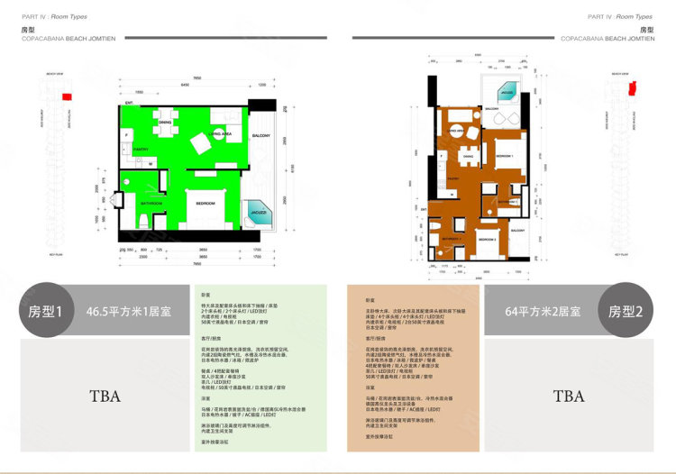 泰国春武里府芭提雅约¥93～200万泰国芭提雅 中天*科帕卡瓦纳 （Copacabana）新房公寓图片