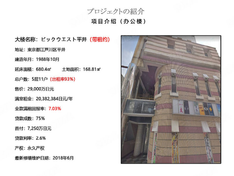 日本东京都约¥370万ビックウエスト平井办公楼（整栋出售）二手房商铺图片