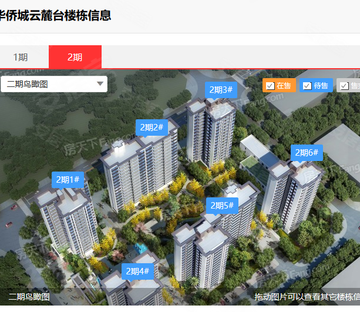华侨城云麓台二期