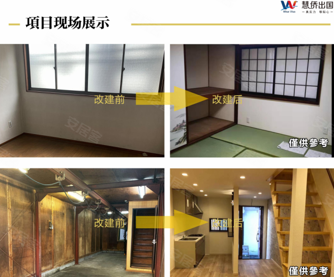 日本大阪府约¥341万208-大阪IR綜合度假區地鐵一户建，赠送全套精装修新房公寓图片