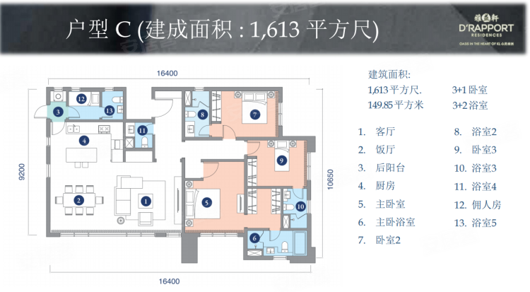 马来西亚吉隆坡约¥260～327万吉隆坡高端社区雅益轩 多所国际学校旁 53项公共设施应有尽有新房公寓图片