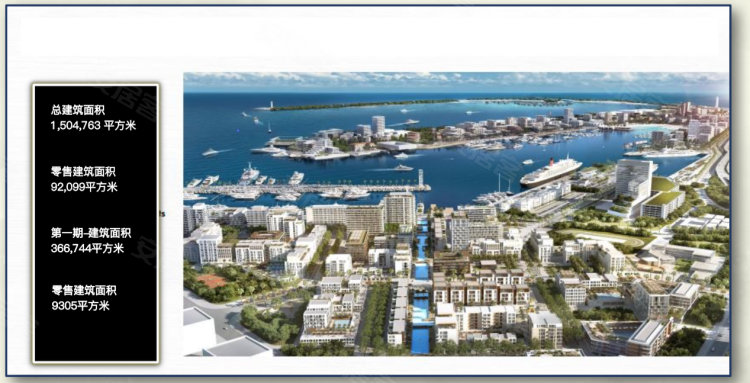 阿联酋迪拜酋长国迪拜约¥300～599万迪拜房产：伊玛尔开发商，迪拜海景房，伊丽莎白港，单价4.5万新房公寓图片