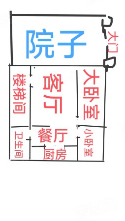 大湾私宅5室4厅2卫240㎡南北159万