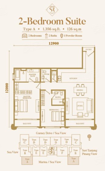 马来西亚槟城约¥165～259万槟城Straits Residences公寓，一线绝美海景新房公寓图片