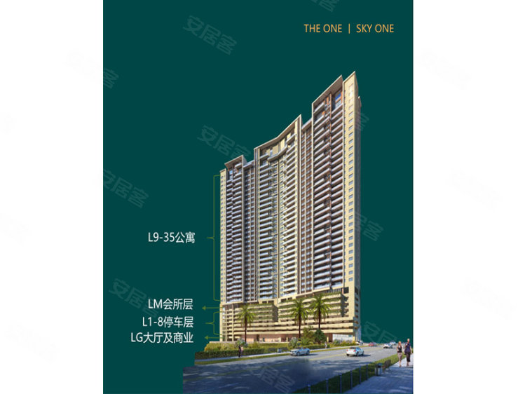 马来西亚约¥97万SKY ONE兰卡·天玺：抢占影响全球未来的五大新城之一新房公寓图片