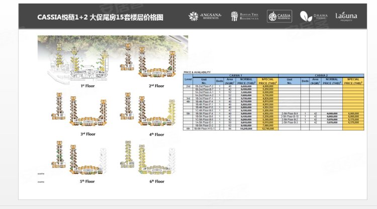 泰国普吉府普吉岛约¥107万悦榕集团普吉【CASSIA悦梿】现房！ 3年每 %新房公寓图片