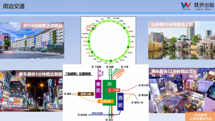 日本东京都约¥438万池袋中心地段物件-交通便利，多线多站，位置优越新房公寓图片