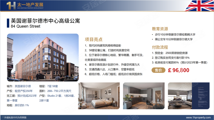 英国大曼彻斯特¥198万谢菲尔德留学刚需房，女王街公寓2房户型新房公寓图片