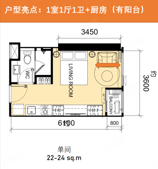 泰国曼谷约¥44～1203万【曼谷爆款】蓝康恒-大学里均价1.88万，买进曼谷双规交汇地新房公寓图片
