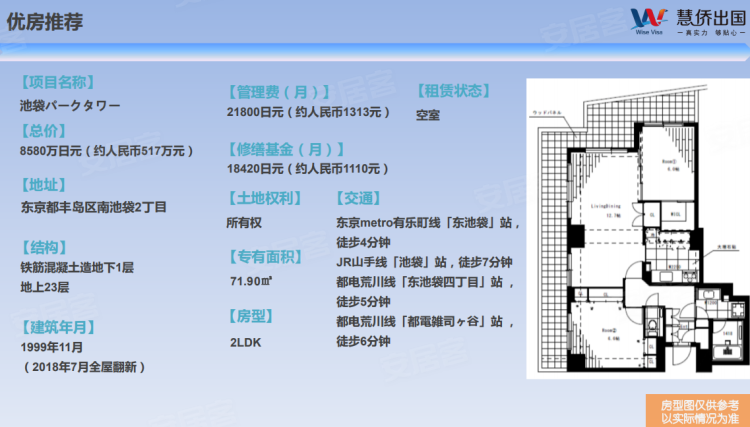 日本东京都约¥438万池袋中心地段物件-交通便利，多线多站，位置优越新房公寓图片