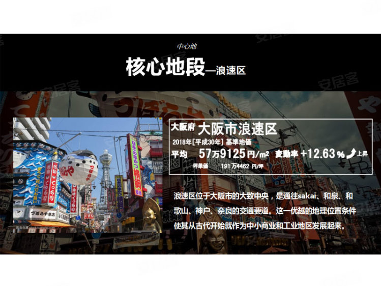 日本大阪府约¥168万大阪核心地段--H2H二期公寓(可经营民宿)-201~203新房公寓图片