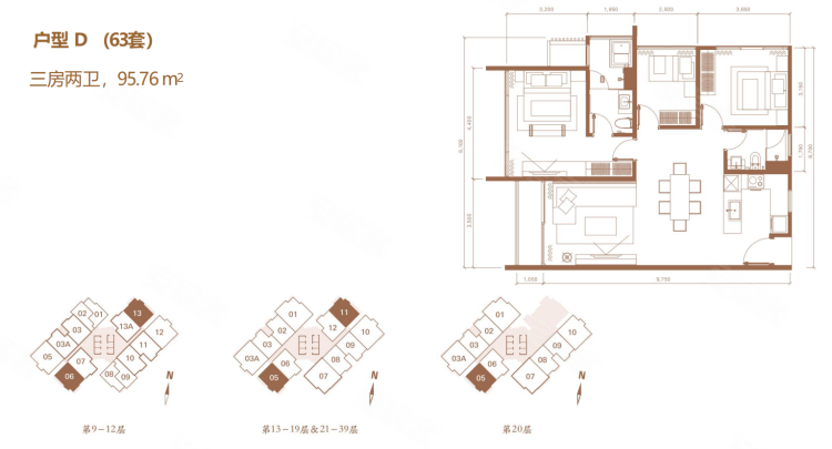 马来西亚吉隆坡约¥206～280万吉隆坡双子塔旁Stonor3公寓 2年12%新房公寓图片