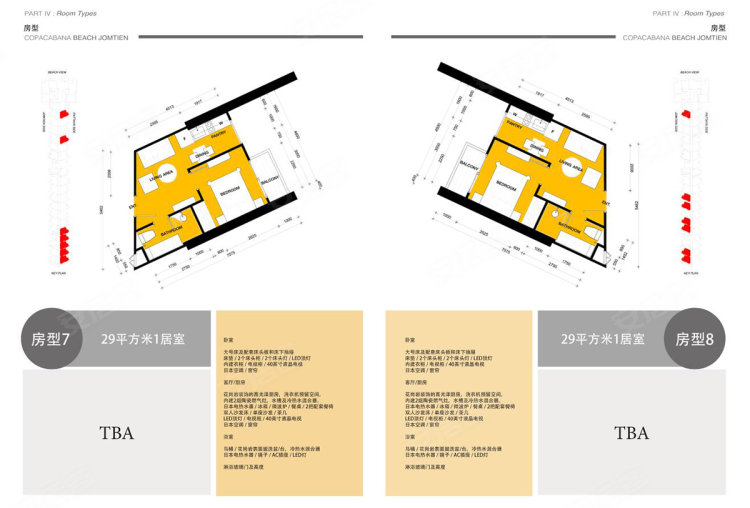 泰国春武里府芭提雅约¥93～200万泰国芭提雅 中天*科帕卡瓦纳 （Copacabana）新房公寓图片