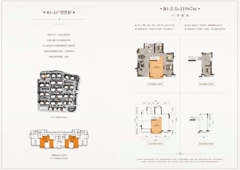 金辉优步花园