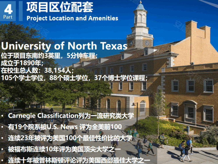 美国得克萨斯州达拉斯约¥170万美国达拉斯大学城学生联排别墅 -  三年净 5%新房独栋别墅图片