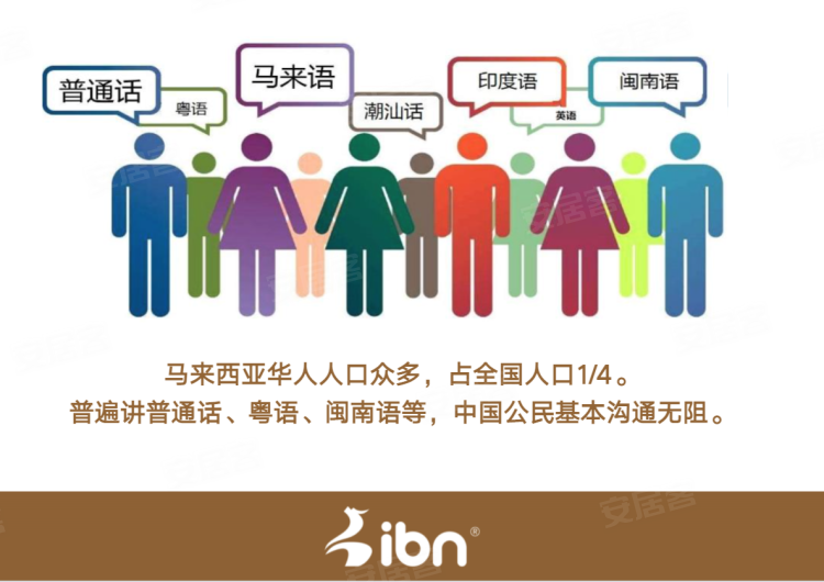 马来西亚吉隆坡约¥153万云顶1号——百亿重金，撼世打造亚洲令人向往的高原度假圣地新房公寓图片